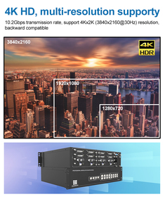 RS232 Seamless Switching HD Audio and Video Modular <strong>Matrix</strong> <strong>Switcher</strong> with Best Price <strong>HDMI</strong> <strong>SWITCHERS</strong> - Product Image 6