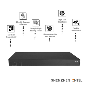IP PBX -19 montaje en rack, llamadas simultáneas/proveedor de sistemas de intercomunicación basado en IP en China - Product Image 4