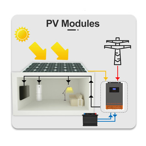Powmr sistema de energia solar, sistema de energia solar inversor híbrido 6200w 6500w inversor solar mppt vendas diretas de fábrica