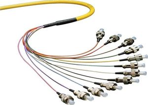 Glasfaser-Patchkabel <span class=keywords><strong>Standard</strong></span>-Multicore-Bundle-Verteilungs-Patchkabel Glasfaser-Bundle-Kabel Patchkabel