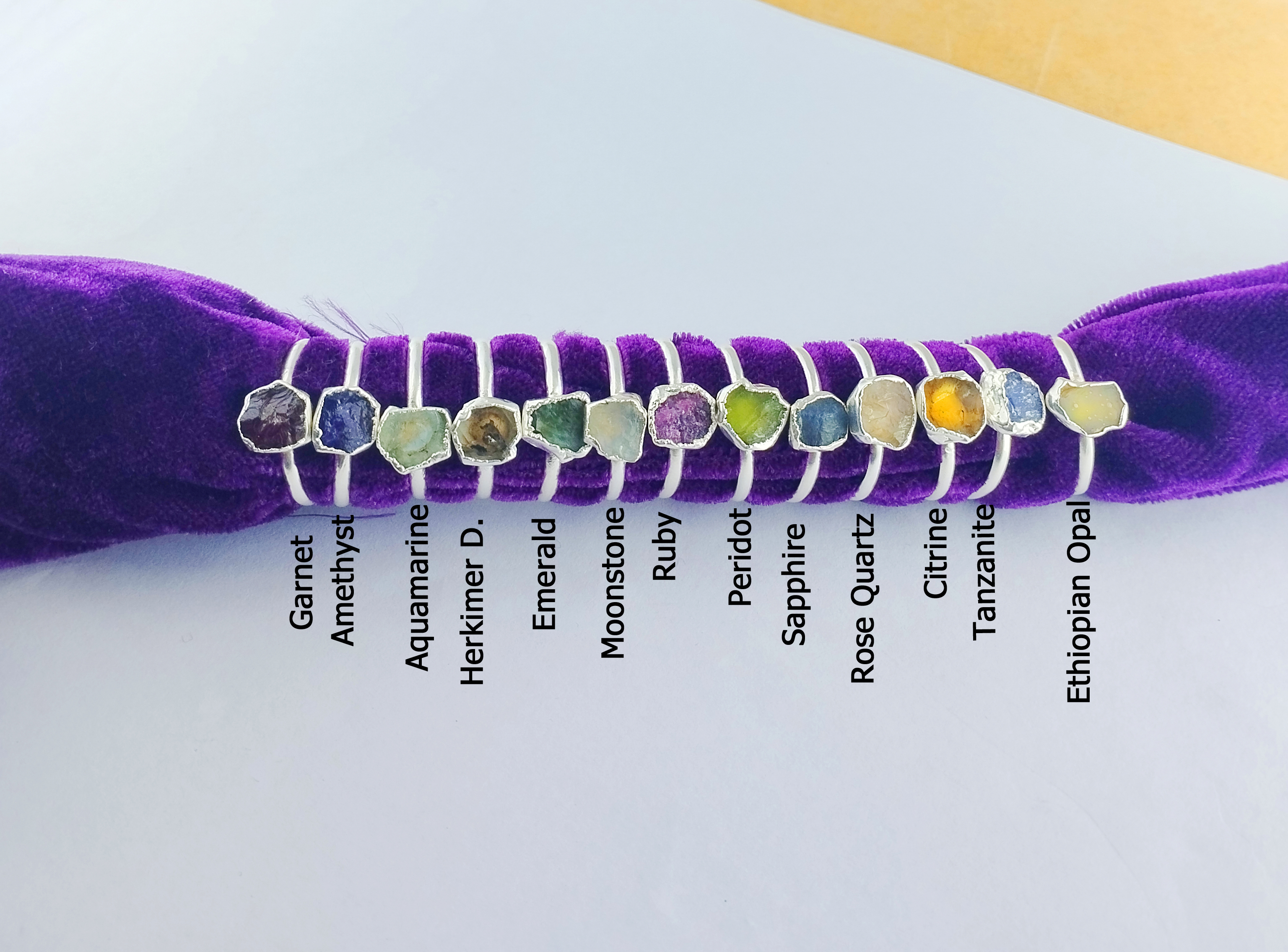 All Birthstone