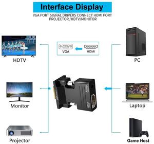 Convertidor de adaptador FARSINCE HDMI hembra a VGA macho con audio para computadora - Product Image 6