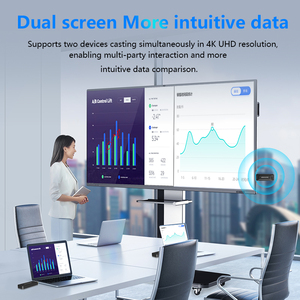 Boegam Draadloze Zender En Ontvanger 4K 60Hz, 50M Bereik, Dual Display, Lage Latentie Voor Conferentie En Thuisgebruik - Product Image 4