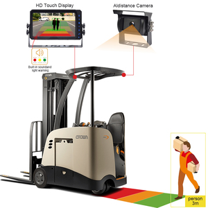MELIA AI BSD Reverse Camera AHD Pedestrian <strong>Detection</strong> <strong>System</strong> for Excavator Loader Forklift Crash Alarm <strong>Collision</strong> Avoidance - Product Image 1