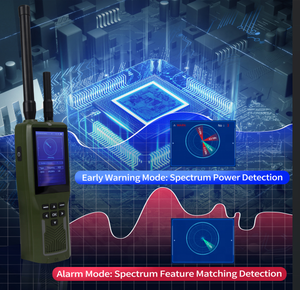ポータブルRF検出および分析デバイス - Product Image 2