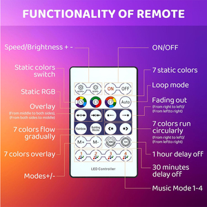 Festival de vacaciones Decoración Cambio de color Aplicación Control remoto Rgb String Light Smart Led Ball String Fairy Lights - Product Image 5