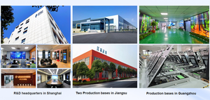 ZEMSO 맞춤형 스마트 현대 LCD 화면 버스 정류장 정보 길 찾기 역 디스플레이 모델 ZEMSO-DZZP-0025 890x230x2600mm - Product Image 5