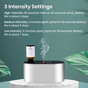 Mini Portable USB Aroma Essential Oil <strong>Diffuser</strong> For Home Car Air <strong>Diffuser</strong> - Product Image 5