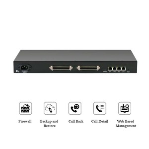 VoIP 32 Channels FXS Analog Gateway / Analog Devices <strong>Connect</strong> Efficiently to VoIP <strong>Networks</strong> With FXS Gateway Solutions - Product Image 3