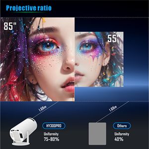 HY300 Pro CE FCC ROHS Android 11 4K WiFiโปรเจคเตอร์แบบพกพาMiniสมาร์ทLCDโปรเจคเตอร์Ungrade HY300 - Product Image 5