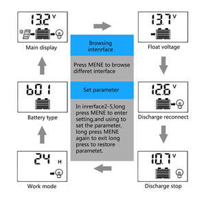 Контроллер PWM 12 В, 20 А, 30 А, 12 В, 24 В - Product Image 5