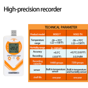 Durable USB Wireless Pdf <strong>Data</strong> Logger Single Use Recorder Temperature Humidity Locati <strong>Data</strong> Logger - Product Image 6
