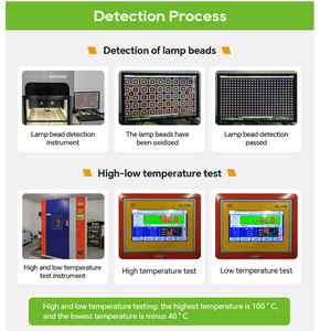 P2.5 P3 LED linh hoạt hình cầu thanh Màn hình không thấm nước và chất lượng ổn định Coke màn hình cho triển lãm bóng màn hình - Product Image 4