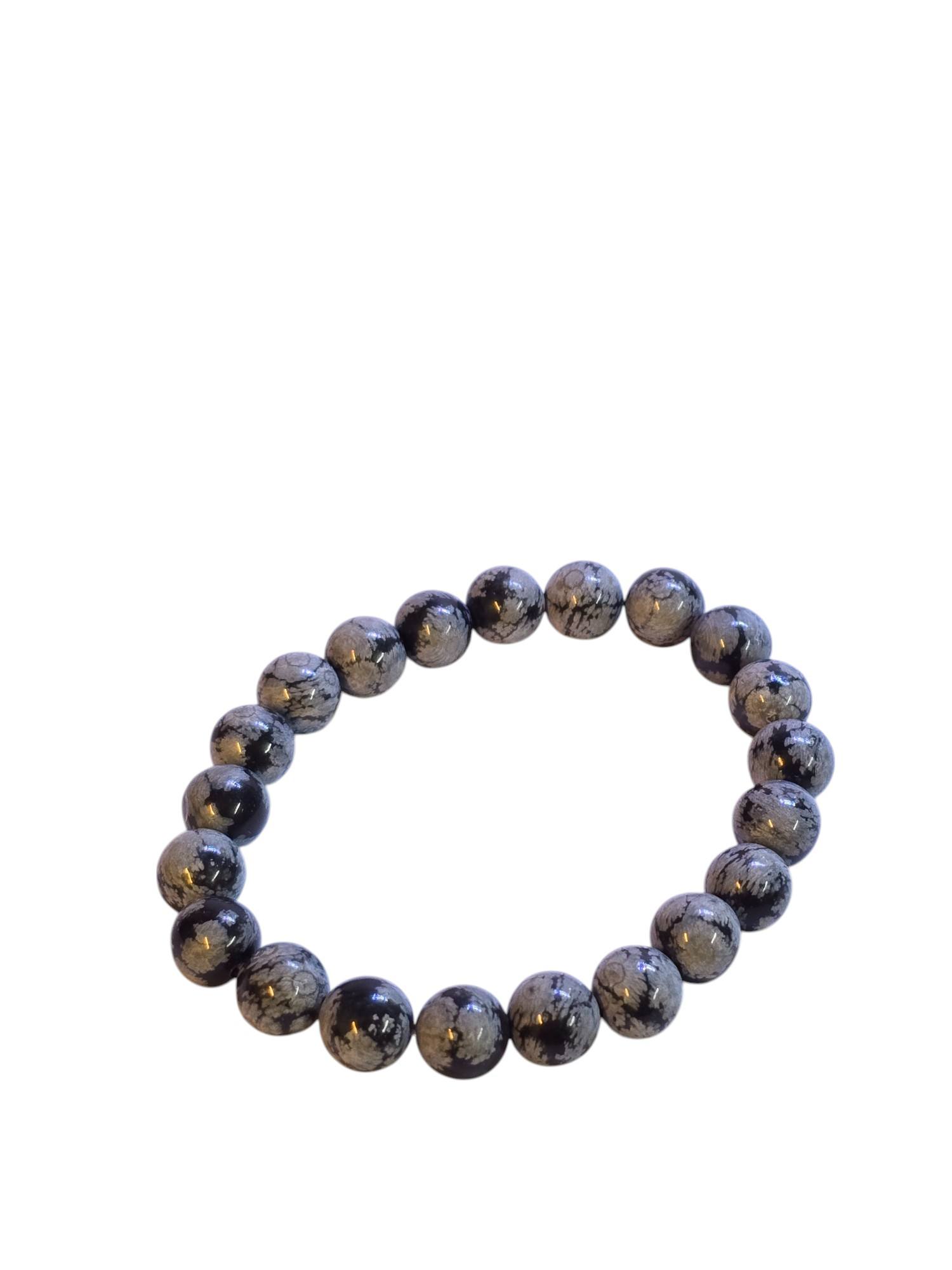 ตามที่แสดง