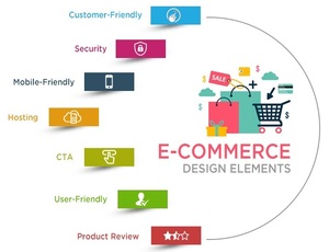 E Commerce Website Design Open <strong>Source</strong> <strong>Web</strong> Developer and Designer Graphics Design and Development by Indian Company - Product Image 3