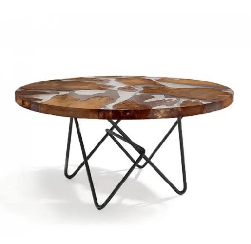 ตามที่แสดง