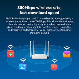 スマートリピーターとAP機能を備えた高性能300Mbps WiFi Nルーターは、すべての家族に必須であり、ゲームの待ち時間はゼロです。 - Product Image 2