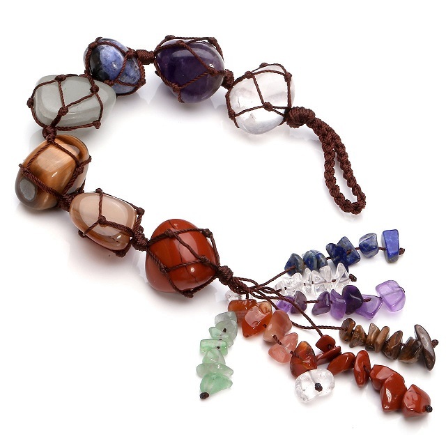 Seven Chakra