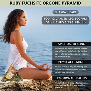 Handmade Ruby Fuchsite Orgone <strong>Red</strong> <strong>Pyramid</strong> with Copper Meditation <strong>Pyramid</strong> Kit for Root and Heart Chakras Light Green and Pink - Product Image 6