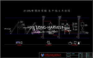 เครื่องผลิตอาหารสัตว์อัตโนมัติ 1 ตัน/ชม. แบบไฟฟ้า สำหรับอาหารสัตว์ปีก อาหารสัตว์เลี้ยง อาหารสัตว์ปศุสัตว์ อาหารปลา แบบลอยน้ำ ลดราคาพิเศษ - Product Image 6