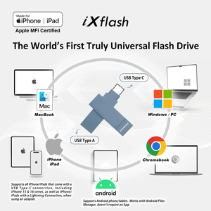 PioData iXflash 256GB Backup <strong>Flash</strong> Drive Apple MFi Certified Morandi Blue 2-in-1 USB Type <strong>a</strong> Type <strong>C</strong> Adapter Memory Stick Storage - Product Image 2