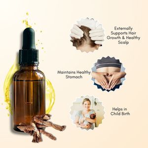 100% Organically Made Calamus <strong>Oil</strong> Perfume <strong>Oil</strong> Manufacture in India Top Grade <strong>Oil</strong> Lowest Prices