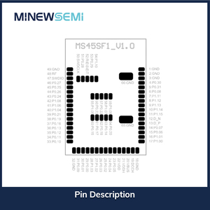 Nrf5340 ms45sf1 không dây iốt BLE mô-đun tầm xa ZigBee chủ đề USB mặc thiết bị Bluetooth 5.1 mô-đun - Product Image 5