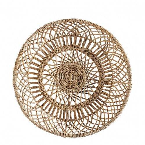 ตามที่แสดง