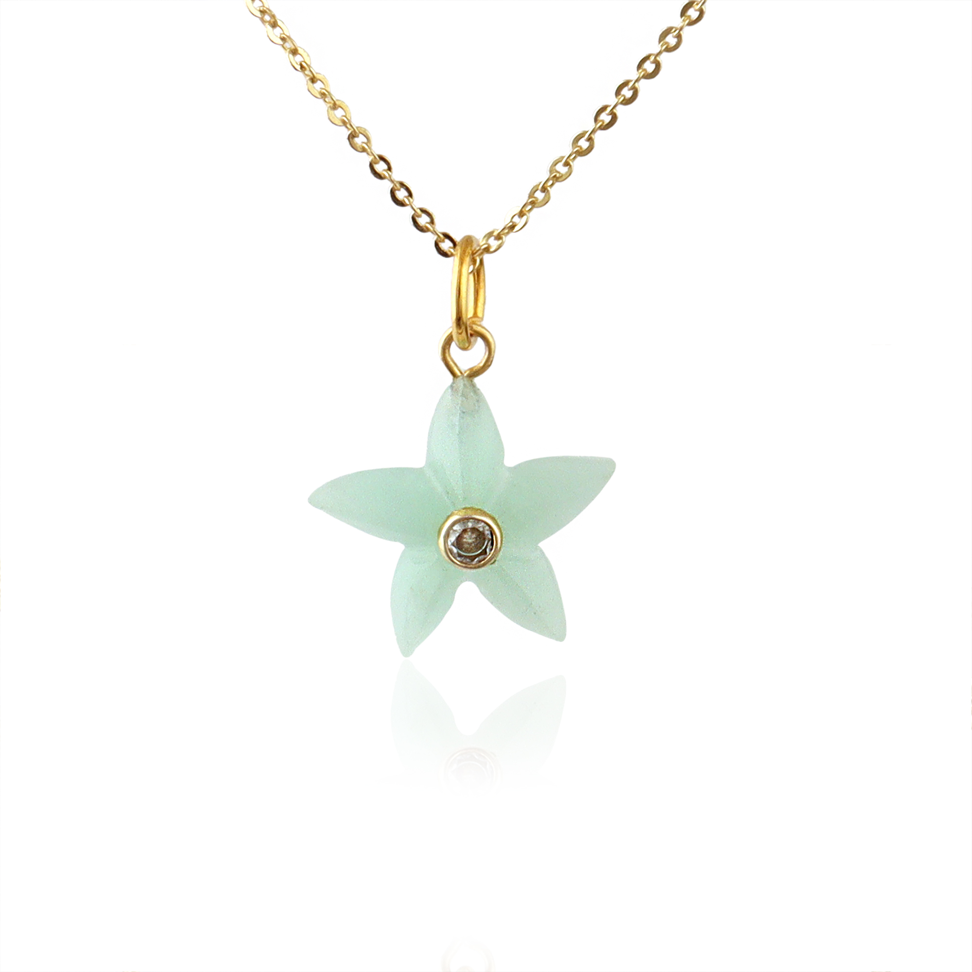 Amazonite, White CZ