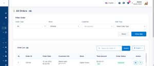 Progettazione E sviluppo di siti Web di E-Commerce personalizzati, piattaforme mobili ottimizzate, SEO-Ready E scalabili per vendite elevate E crescita
