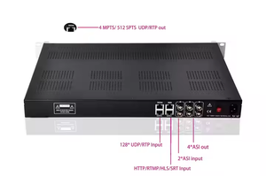 Internet RTMP HTTP RTSP HLS SRT ASI to <strong>IP</strong> ASI Multiplexer for Hotel <strong>System</strong> - Product Image 3