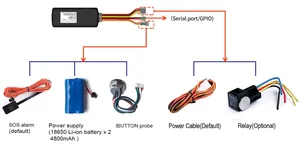 4G Vehicle <strong>GPS</strong> <strong>Tracker</strong> Protocol <strong>TCP</strong> UDP Tk419 - Product Image 2