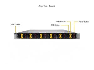 Centro DE DATOS Cloud Hpc Superserver escalable 10Gbe Network Dns Enterprise 1U Rack Server para virtualización - Product Image 3