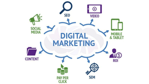 Website Design Marketing B2B e-commerce Website Development Wordpress Web Design Marketplace Website Builder e-commerce - Product Image 3
