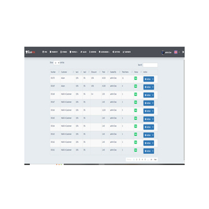 Punkt Erfolg Software für hochwertige Managements ysteme Restaurants Mac iOS Linux Unterstützte Internet version Mobile Used Business