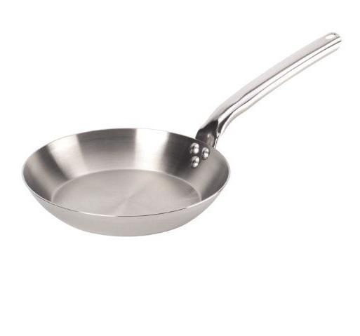 ตามที่แสดง