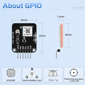 <strong>High</strong> <strong>Accuracy</strong> Precision Positioning GNSS Module Multi Constellation GP10 RF UART -163dBm <strong>GPS</strong> Tracking Module - Product Image 5