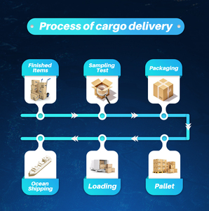 Tương thích 65 C-8465 pwk65 71827 hồ bơi lọc nước Cartridge và khối carbon hồ bơi Hệ thống lọc - Product Image 5