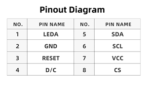 1.09 inch TFT hiển thị 240x240 Độ phân giải gc9a01 trình điều khiển IC 4-wire SPI giao diện 8-pin kết nối vòng màu Màn hình <span class=keywords><strong>LCD</strong></span> - Product Image 5