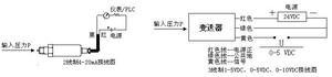 圧力センサー工業用ユニバーサルPPM-T222H低価格良い繰り返し性 - Product Image 4