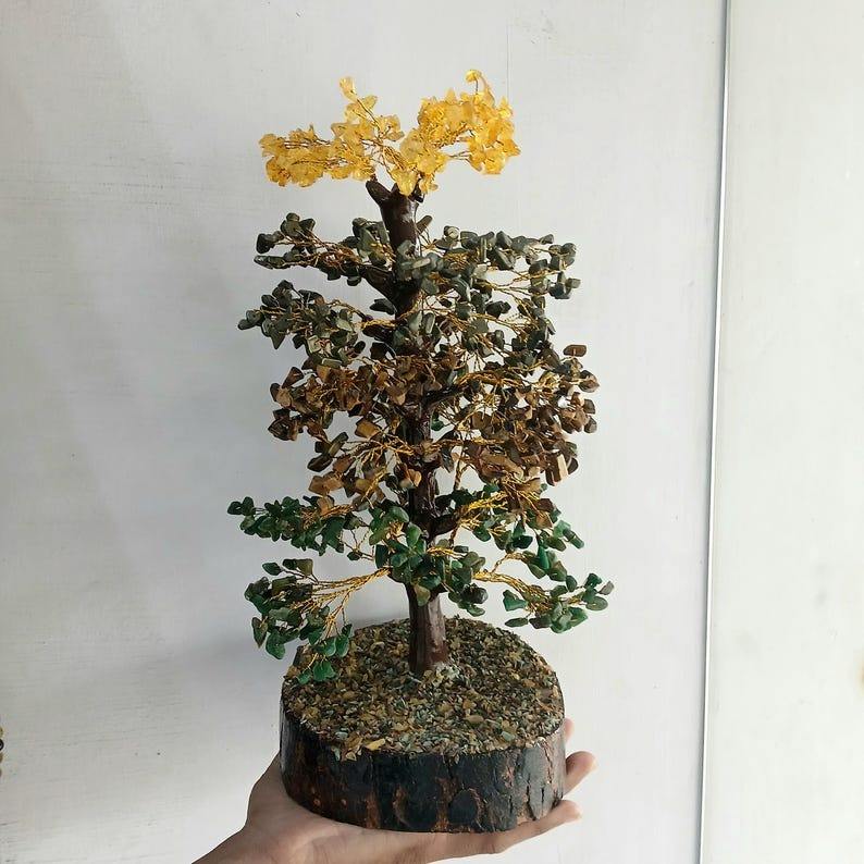 ตามที่แสดงในรูป