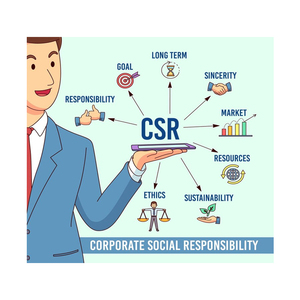 Hochwertiges CSR Corporate Social Responsibility System Software management für Mac Operating Business Online-Versand