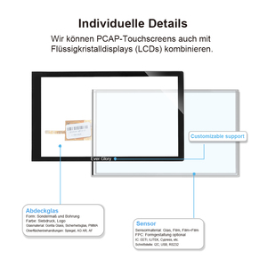 Kapazitives Industrie màn hình cảm ứng 10,4 31,5 "IP65 wasserdicht hohe helligkeit 500 1000 nits kundenspezifisch erhaltlich - Product Image 6