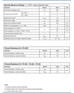 Tùy chỉnh MOSFET hrh5n65a 650V 5A 1.9 rãnh SGT phẳng để 220 gói N-CH bóng bán dẫn - Product Image 4