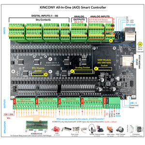 KC868-AIO入力32出力リレーコントロールパネルサポートESPhomeサポートホームアシスタント - Product Image 3