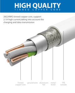 Inkax สายเคเบิลพีวีซีชนิด C เป็น USB-A CK-01เพื่อ TYPE-C ได้อย่างรวดเร็ว - Product Image 4