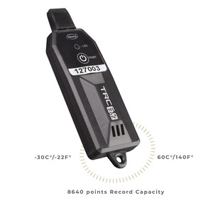 2024 INKATECH TRC60温度仪器最佳价格一次性PDF数据记录器 - Product Image 4