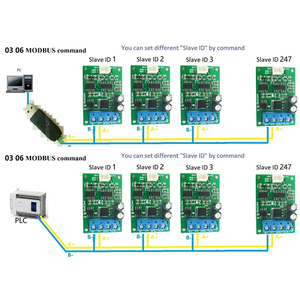 Módulo N4IOA01 Modbus RTU RS485 a 4-20MA 0-20MA Generador de señal de corriente 12V DC DAC Board