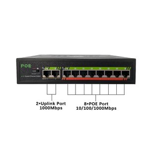 POE-Switch 1000-Mbit/s-Switch Ethernet-Gigabit-Netzwerk 16-Port-PoE 2-Port-UpLink 52-V-Strom versorgung für IP-Kamera/WLAN-Router - Product Image 4