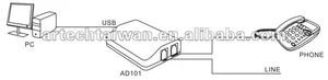 ARTECH AD102 programmazione dei parametri del sistema flessibile POS System Caller ID Box - Product Image 3